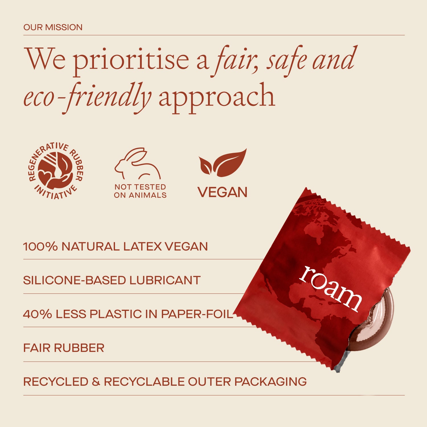 36 x Light Brown - Ultra Thin - Regular Fit