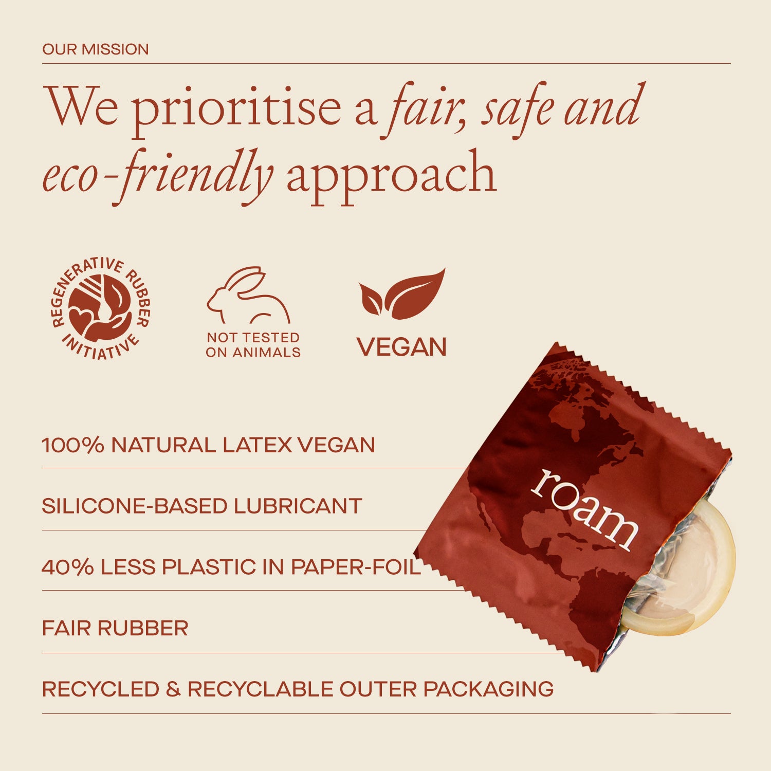 6 x Pack Natural Latex - Ultra Thin - Regular Fit